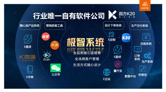 尚品宅配周年慶09